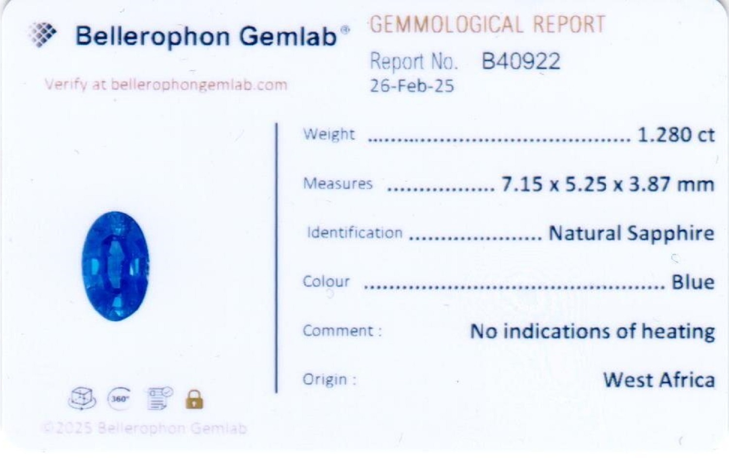 1.28 Ct. Blue Sapphire from West Africa