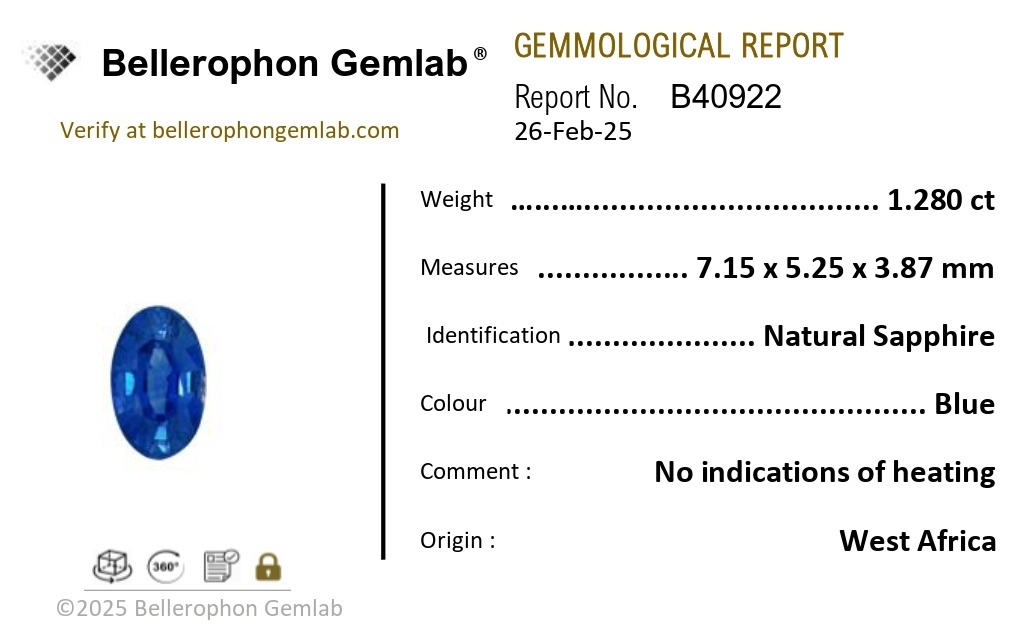 1.28 Ct. Blue Sapphire from West Africa
