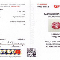 2.05 Ct. Pink Sapphire from Ceylon (Sri Lanka) Scan Report
