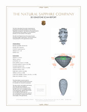 1.48 Ct. Sapphire from Ceylon (Sri Lanka) 3 D Scan Report