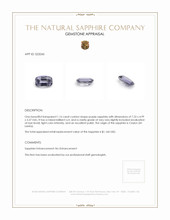 1.16 Ct. Sapphire from Ceylon (Sri Lanka) Appraisal