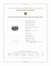 0.96 Ct. Pinkish Purple Sapphire from Ceylon (Sri Lanka) Scan Report