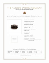 1.48 Ct. Sapphire from Ceylon (Sri Lanka) Scan Report