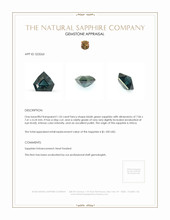 1.55 Ct. Bluish Green Sapphire from Africa Appraisal