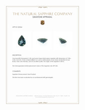 1.08 Ct. Bluish Green Sapphire from Africa Appraisal