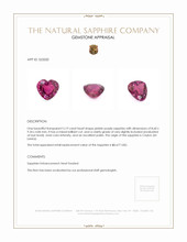 3.19 Ct. Pinkish Purple Sapphire from Ceylon (Sri Lanka) Appraisal