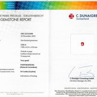 2.02 Ct. Padparadscha Sapphire from Ceylon (Sri Lanka) Scan Report