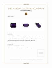 2.55 Ct. Purple Sapphire from Ceylon (Sri Lanka) Appraisal