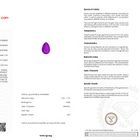 0.99 Ct. Purple Sapphire from Ceylon (Sri Lanka) Scan Report