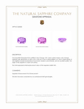 0.81 Ct. Color Change Sapphire from Ceylon (Sri Lanka) Appraisal