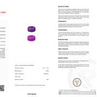 0.81 Ct. Color Change Sapphire from Ceylon (Sri Lanka) Scan Report