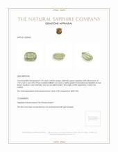 2.19 Ct. Yellowish Green Sapphire from Ceylon (Sri Lanka) Appraisal