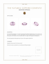 1.14 Ct. Pink Sapphire from Madagascar Appraisal