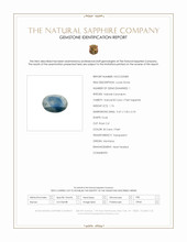 1.76 Ct. Bi Color / Parti Sapphire from Montana Scan Report
