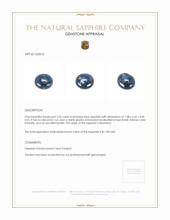 2.20 Ct. Blue Cabochon Sapphire from Montana Appraisal