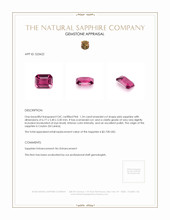 1.24 Ct. Pink Sapphire from Ceylon (Sri Lanka) Appraisal