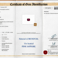 1.24 Ct. Pink Sapphire from Ceylon (Sri Lanka) Scan Report