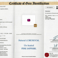 1.56 Ct. Purplish Pink Sapphire from Ceylon (Sri Lanka) Scan Report