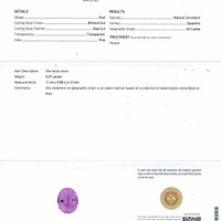 5.27 Ct. Purplish Pink Sapphire from Ceylon (Sri Lanka) Scan Report