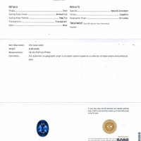 6.48 Ct. Blue Sapphire from Ceylon (Sri Lanka) Scan Report