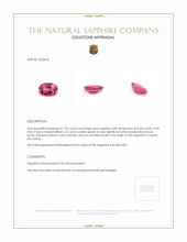 1.85 Ct. Reddish Pink Sapphire from Ceylon (Sri Lanka) Appraisal