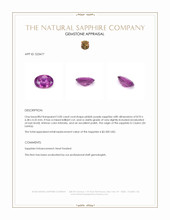 2.00 Ct. Pinkish Purple Sapphire from Ceylon (Sri Lanka) Appraisal