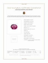 2.19 Ct. Pinkish Purple Sapphire from Ceylon (Sri Lanka) Scan Report