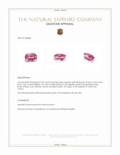 2.36 Ct. Pink Sapphire from Ceylon (Sri Lanka) Appraisal