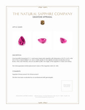 2.11 Ct. Pink Sapphire from Ceylon (Sri Lanka) Appraisal
