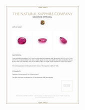2.07 Ct. Pink Sapphire from Ceylon (Sri Lanka) Appraisal