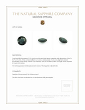 2.15 Ct. Bluish Green Sapphire from Ceylon (Sri Lanka) Appraisal