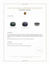 2.43 Ct. Color Change Sapphire from Ceylon (Sri Lanka) Appraisal