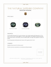 2.07 Ct. Color Change Sapphire from Ceylon (Sri Lanka) Appraisal