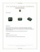 2.22 Ct. Bluish Green Sapphire from Madagascar Appraisal