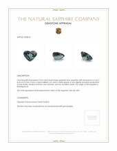 2.03 Ct. Greenish Blue Sapphire from Madagascar Appraisal