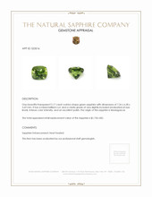 2.17 Ct. Green Sapphire from Madagascar Appraisal