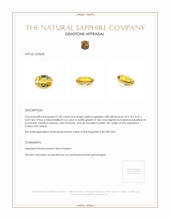 2.50 Ct. Yellow Sapphire from Ceylon (Sri Lanka) Appraisal