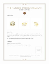 2.27 Ct. Yellow Sapphire from Ceylon (Sri Lanka) Appraisal
