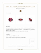 1.74 Ct. Reddish Pink Sapphire from Ceylon (Sri Lanka) Appraisal