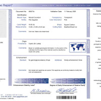 16.00 Ct. Pink Sapphire from Ceylon (Sri Lanka) Scan Report
