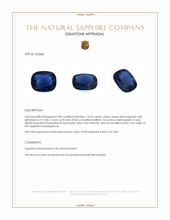 18.62 Ct. Blue Sapphire from Madagascar Appraisal