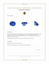 5.28 Ct. Blue Sapphire from Ceylon (Sri Lanka) Appraisal