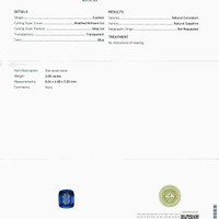 3.00 Ct. Blue Sapphire from Ceylon (Sri Lanka) Scan Report