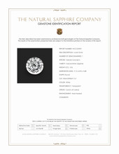 3.56 Ct. White Sapphire from Ceylon (Sri Lanka) Scan Report