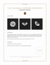 4.17 Ct. White Sapphire from Ceylon (Sri Lanka) Appraisal