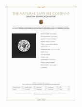 4.17 Ct. White Sapphire from Ceylon (Sri Lanka) Scan Report