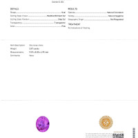 3.07 Ct. Pink Sapphire from Ceylon (Sri Lanka) Scan Report