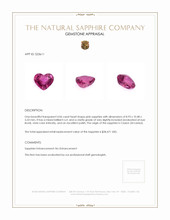 4.06 Ct. Pink Sapphire from Ceylon (Sri Lanka) Appraisal