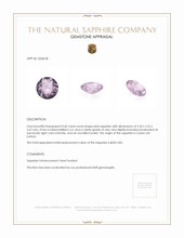 0.60 Ct. Pink Sapphire from Ceylon (Sri Lanka) Appraisal