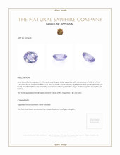 1.12 Ct. Violet Sapphire from Ceylon (Sri Lanka) Appraisal